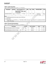 SI5327B-C-GMR Datasheet Page 14