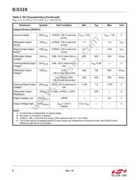 SI5328B-C-GMR Datasheet Page 6