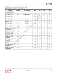 SI5328B-C-GMR Datasheet Page 13