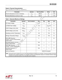 SI5328B-C-GMR Datasheet Page 15