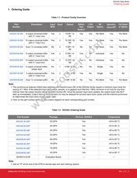 SI53302-B00005-GM Datasheet Page 2