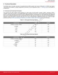 SI53302-B00005-GM Datasheet Page 5