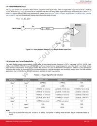 SI53302-B00005-GM Datasheet Page 9