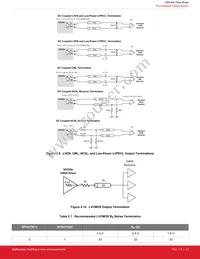 SI53302-B00005-GM Datasheet Page 13