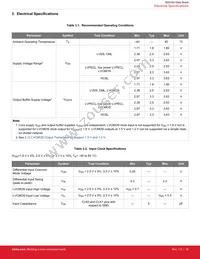 SI53302-B00005-GM Datasheet Page 19