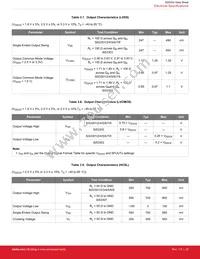 SI53302-B00005-GM Datasheet Page 22