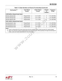 SI5330J-B00223-GM Datasheet Page 15