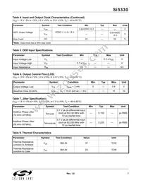SI5330M-A00233-GM Datasheet Page 7