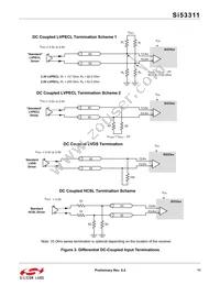 SI53311-B-GMR Datasheet Page 11