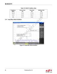 SI53311-B-GMR Datasheet Page 20