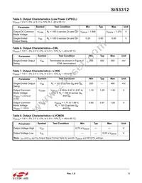 SI53312-B-GMR Datasheet Page 5