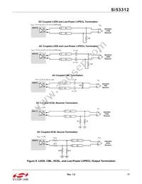 SI53312-B-GMR Datasheet Page 17