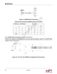 SI53312-B-GMR Datasheet Page 18