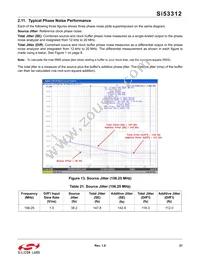 SI53312-B-GMR Datasheet Page 21