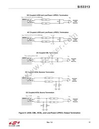 SI53313-B-GMR Datasheet Page 17