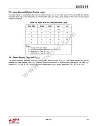 SI53314-B-GMR Datasheet Page 15