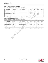 SI53315-B-GMR Datasheet Page 6