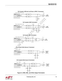 SI53315-B-GMR Datasheet Page 15