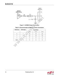 SI53315-B-GMR Datasheet Page 16