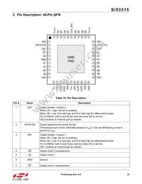 SI53315-B-GMR Datasheet Page 21