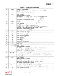 SI53315-B-GMR Datasheet Page 23