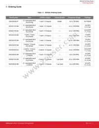 SI53325-B-GQR Datasheet Page 2