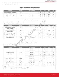 SI53325-B-GQR Datasheet Page 16