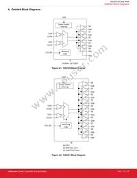 SI53325-B-GQR Datasheet Page 20