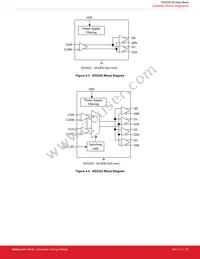 SI53325-B-GQR Datasheet Page 21