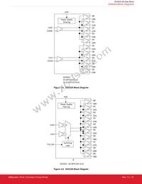 SI53325-B-GQR Datasheet Page 22