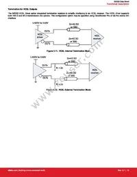 SI5332D-C-GM3R Datasheet Page 15