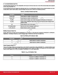 SI5332D-C-GM3R Datasheet Page 18