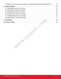 SI5332F-D-GM3 Datasheet Page 3