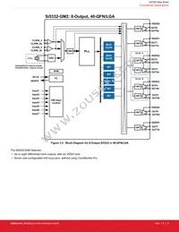 SI5332F-D-GM3 Datasheet Page 8