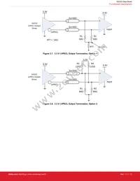 SI5332F-D-GM3 Datasheet Page 13