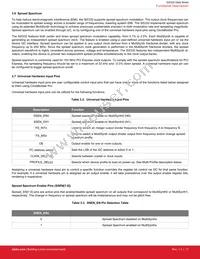 SI5332F-D-GM3 Datasheet Page 17