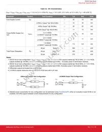 SI5332F-D-GM3 Datasheet Page 22