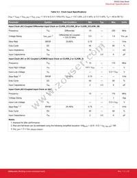 SI5332F-D-GM3 Datasheet Page 23