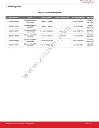 SI53344-B-GMR Datasheet Page 2