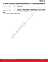 SI53344-B-GMR Datasheet Page 23