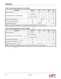 SI5334B-B09057-GM Datasheet Page 10