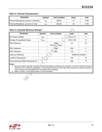 SI5334B-B09057-GM Datasheet Page 13