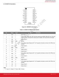 SI53362-B-GMR Datasheet Page 21