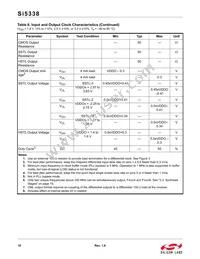 SI5338A-B01319-GM Datasheet Page 10