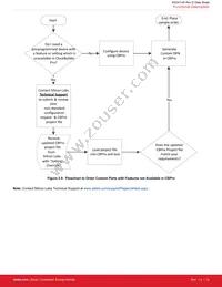 SI5341A-D06298-GM Datasheet Page 15