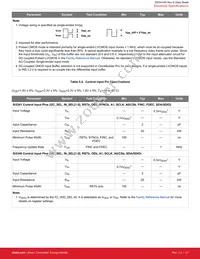 SI5341A-D06298-GM Datasheet Page 22