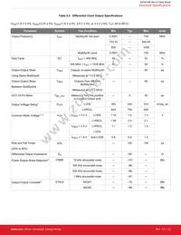SI5341A-D06298-GM Datasheet Page 23