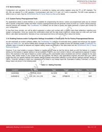 SI5345D-A-GMR Datasheet Page 21