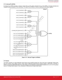 SI5347A-C-GM Datasheet Page 17