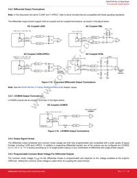 SI5347A-C-GM Datasheet Page 19